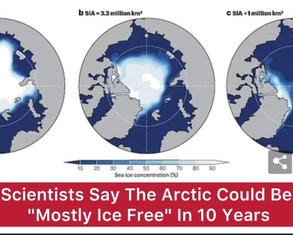 Mostly Ice Free” In 10 Years